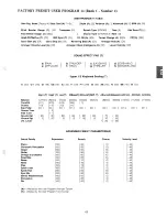 Preview for 71 page of Roland E-70 Owner'S Manual