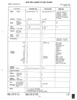 Preview for 167 page of Roland E-70 Owner'S Manual