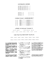 Preview for 68 page of Roland E-86 Owner'S Manual