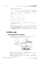 Preview for 137 page of Roland E-96 Player'S Manual