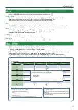 Preview for 5 page of Roland E-A7 Reference Manual