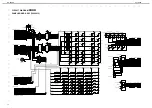 Preview for 14 page of Roland e-MIX STUDIO SP-808EX Service Notes