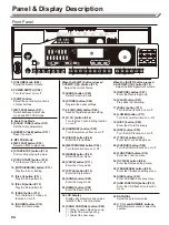 Preview for 4 page of Roland E-X30 Owner'S Manual