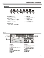 Предварительный просмотр 5 страницы Roland E-X30 Owner'S Manual