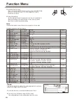 Предварительный просмотр 16 страницы Roland E-X30 Owner'S Manual