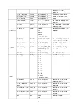 Preview for 34 page of Roland E-X50 Owner'S Manual