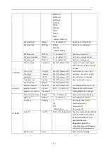 Preview for 36 page of Roland E-X50 Owner'S Manual