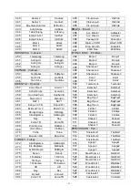 Preview for 47 page of Roland E-X50 Owner'S Manual