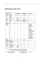 Preview for 55 page of Roland E-X50 Owner'S Manual