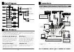 Preview for 3 page of Roland Edirol M-10MX Owner'S Manual