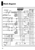 Preview for 10 page of Roland Edirol M-16DX Owner'S Manual