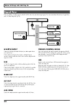 Preview for 20 page of Roland Edirol M-16DX Owner'S Manual