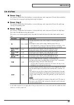 Preview for 31 page of Roland Edirol M-16DX Owner'S Manual