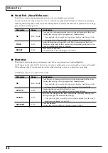 Preview for 32 page of Roland Edirol M-16DX Owner'S Manual