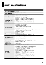 Preview for 53 page of Roland Edirol M-16DX Owner'S Manual