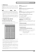 Preview for 177 page of Roland Edirol PCR-80 Owner'S Manual