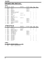 Preview for 8 page of Roland Edirol PCR-80 Service Manual