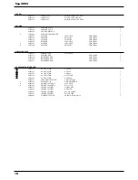 Preview for 10 page of Roland Edirol PCR-80 Service Manual