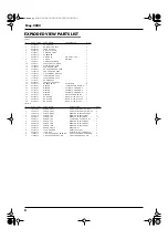 Preview for 5 page of Roland Edirol StudioCanvas SD-80 Service Notes