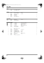 Preview for 11 page of Roland Edirol StudioCanvas SD-80 Service Notes