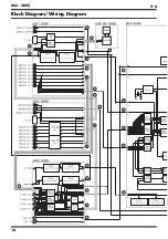 Preview for 10 page of Roland Edirol V-8 Service Notes