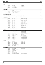 Preview for 14 page of Roland Edirol V-8 Service Notes