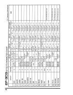 Предварительный просмотр 70 страницы Roland EF-303 Owner'S Manual