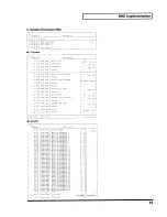 Предварительный просмотр 73 страницы Roland EF-303 Owner'S Manual