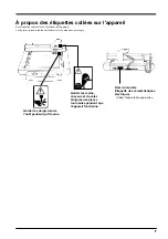 Preview for 9 page of Roland EGX-30 User Manual