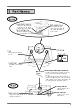 Preview for 11 page of Roland EGX-30 User Manual