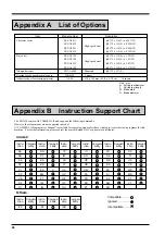 Preview for 28 page of Roland EGX-30 User Manual