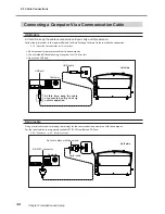 Preview for 34 page of Roland EGX-350 User Manual