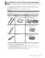 Preview for 57 page of Roland EGX-350 User Manual