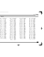 Preview for 79 page of Roland EM-15 OR User Manual