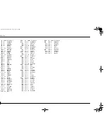 Preview for 80 page of Roland EM-15 OR User Manual