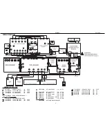 Preview for 6 page of Roland EM-2000 Service Notes