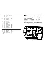 Preview for 10 page of Roland EM-2000 Service Notes