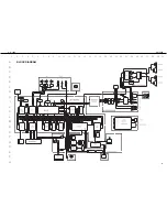 Preview for 11 page of Roland EM-2000 Service Notes