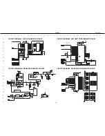 Preview for 14 page of Roland EM-2000 Service Notes