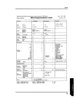 Preview for 71 page of Roland EM-30 Owner'S Manual