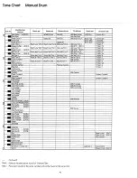 Preview for 42 page of Roland EM-303 Owner'S Manual