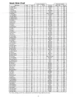 Preview for 43 page of Roland EM-303 Owner'S Manual