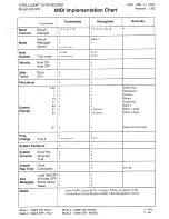 Preview for 47 page of Roland EM-303 Owner'S Manual