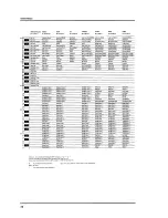 Preview for 74 page of Roland EM-50 OR Owner'S Manual