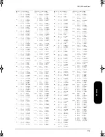 Предварительный просмотр 71 страницы Roland EM-55 OR Owner'S Manual