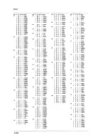 Preview for 68 page of Roland EM-55 Owner'S Manual