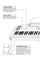 Предварительный просмотр 4 страницы Roland ep-5 Owner'S Manual