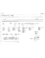 Preview for 2 page of Roland EP-7 II Service Notes