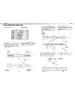 Preview for 5 page of Roland EP-7 II Service Notes