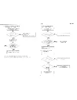 Preview for 20 page of Roland EP-7 II Service Notes